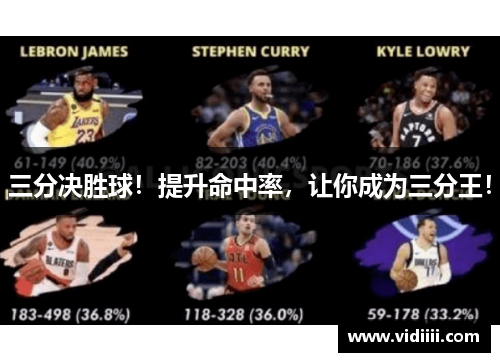 三分决胜球！提升命中率，让你成为三分王！