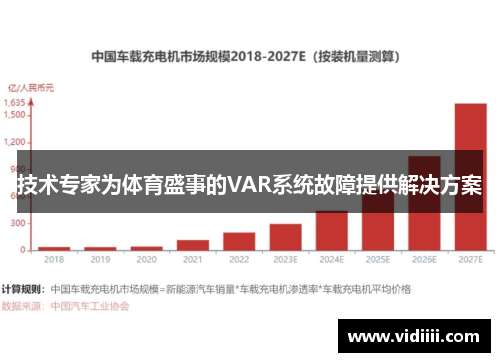 技术专家为体育盛事的VAR系统故障提供解决方案